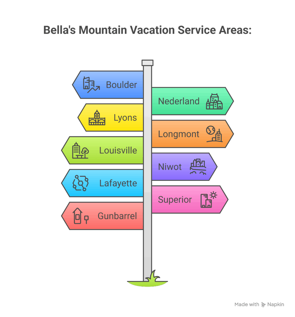 Boulder County Cleaning Services | Bella’s Mountain Vacation Cleaning – Serving Boulder, Longmont, Louisville, Lyons, Superior, Lafayette, Gunbarrel, Niwot, Nederland